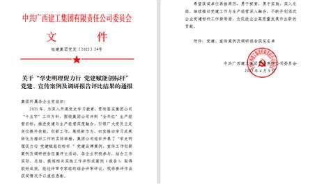 【喜訊】冶建公司3項(xiàng)宣傳、黨建成果榮獲集團(tuán)公司表彰